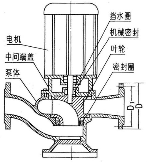 GW管道式无堵塞草莓视频网站在线观看入口结构图