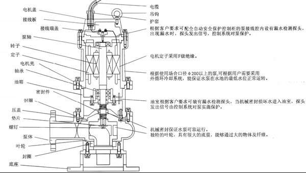 潜水草莓视频网站在线观看入口结构图