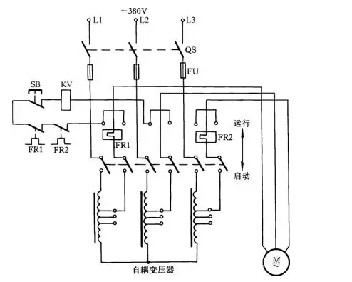 草莓视频网站在线观看入口工作原理图