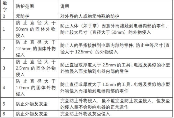 草莓视频网站在线观看入口防护等G图