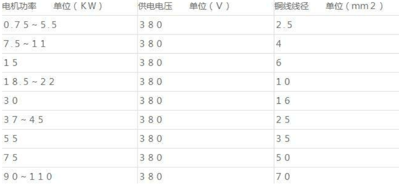 草莓视频网站在线观看入口电流图